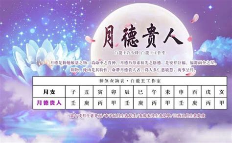 八字 月德合|八字德合什么意思 (月德合跟月德贵人有什么区别)